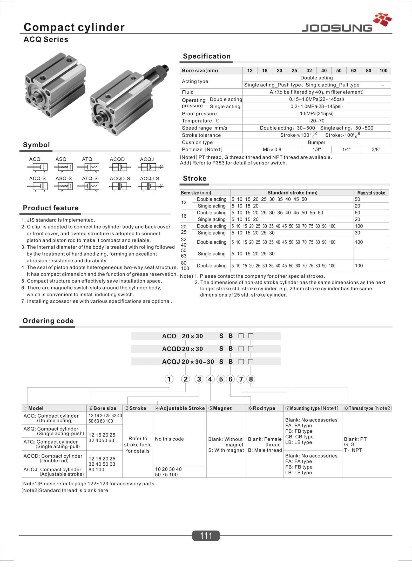 ACQ series pneumatic cylinder